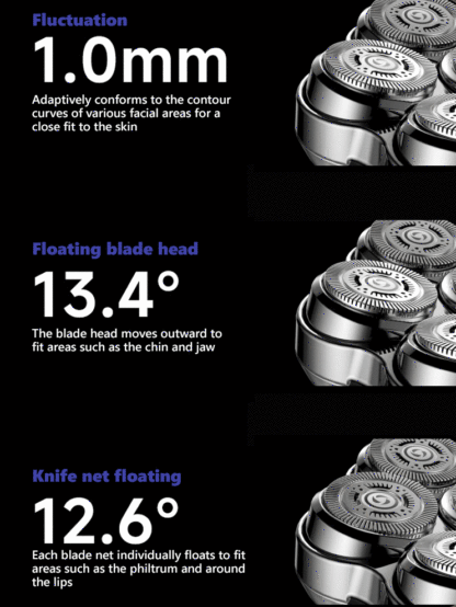 99.99% UVC sterilization; multi-functional, meeting shaving needs for head, face, body, and intimate areas. 100% waterproof.
