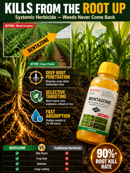 🔥 Weeds Never Grow Again! One spray kills them from the root, no weeds for 3 years!  🔬 【International Top Agricultural and Forestry Technology Laboratory】5 Years of Core R&D