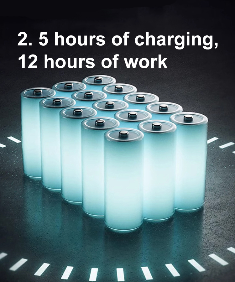 🚀 3-in-1 Beast: 1 Charge to 5000sq.ft Lawn, No more tangled cords!