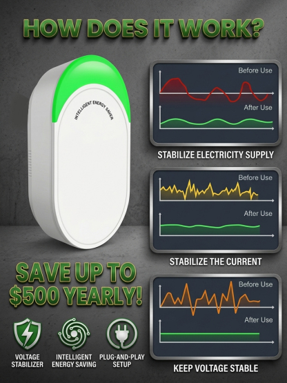Officially certified by the U.S. Department of Energy, this smart technology stabilizes voltage and current, completely eliminating unnecessary power loss and reducing electricity bills by up to 50%.