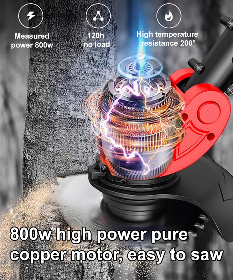 🚀 3-in-1 Beast: 1 Charge to 5000sq.ft Lawn, No more tangled cords!