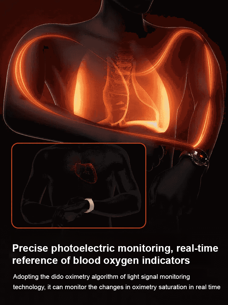 Germany's first blood glucose monitoring system! 😍 Provides extremely accurate measurement results! Due to high demand, currently limited to 3 units per person! ⌚