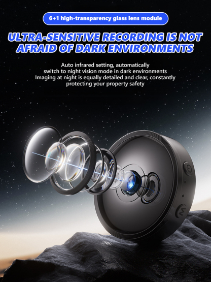 Military-grade lens, ultra-clear audio. Glare-free night vision. 24/7 protection for your home. 50% off today.🔥