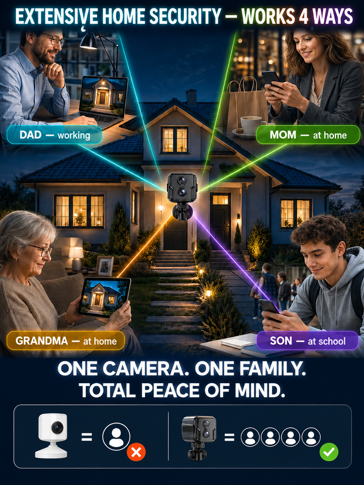 📶 Works Without WiFi，Built-in Battery Backup，🧲Instant Magnetic Mount