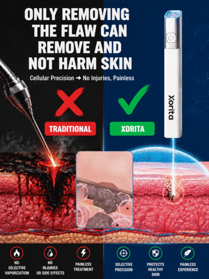  🚀 Medical Plasma Tech: 1 Session to Flawless Skin, No more skin tags!