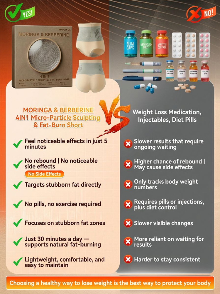 [30-Minute Precise Fat Burning] Calorie-Burning Shaping Underwear