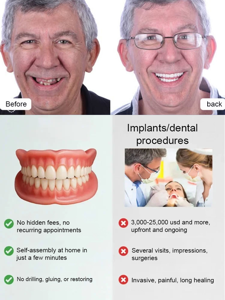 Stop hiding your teeth! Instantly achieve a million-dollar smile. Professional-grade kit. Witness the miracle! Get a perfect smile in just one second. Invisible and natural—corrects misaligned teeth.