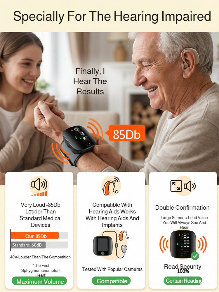 🧐 Painless blood pressure and blood sugar measurement in 30 seconds, German technology on your wrist. Limited stock available!