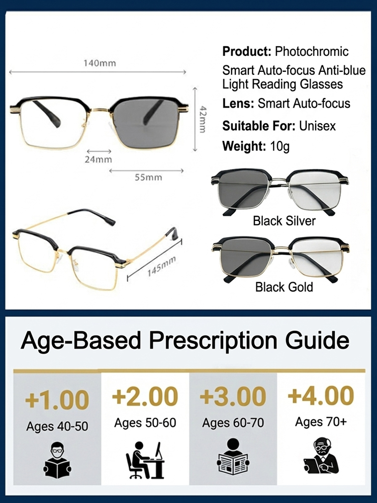 💎【Say Goodbye to Expensive Treatment Costs】Intelligent Zoom Progressive Lenses | Auto-focus for Myopia and Hyperopia | Four-in-one function, including sunglasses and blue light filtering lenses