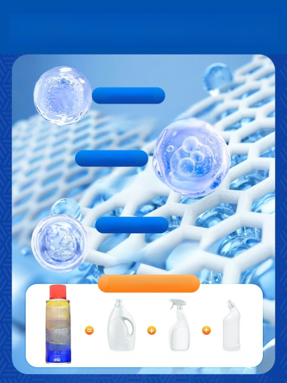 น้ำยาขจัดสนิมอเนกประสงค์