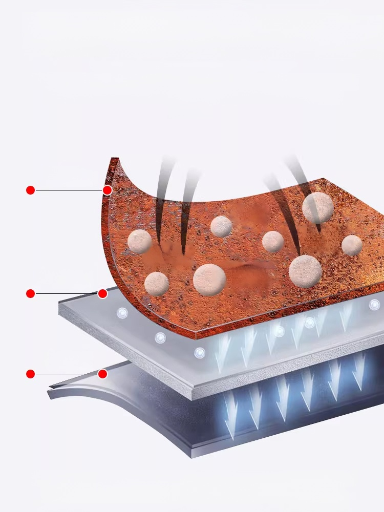 น้ำยาขจัดสนิมอเนกประสงค์