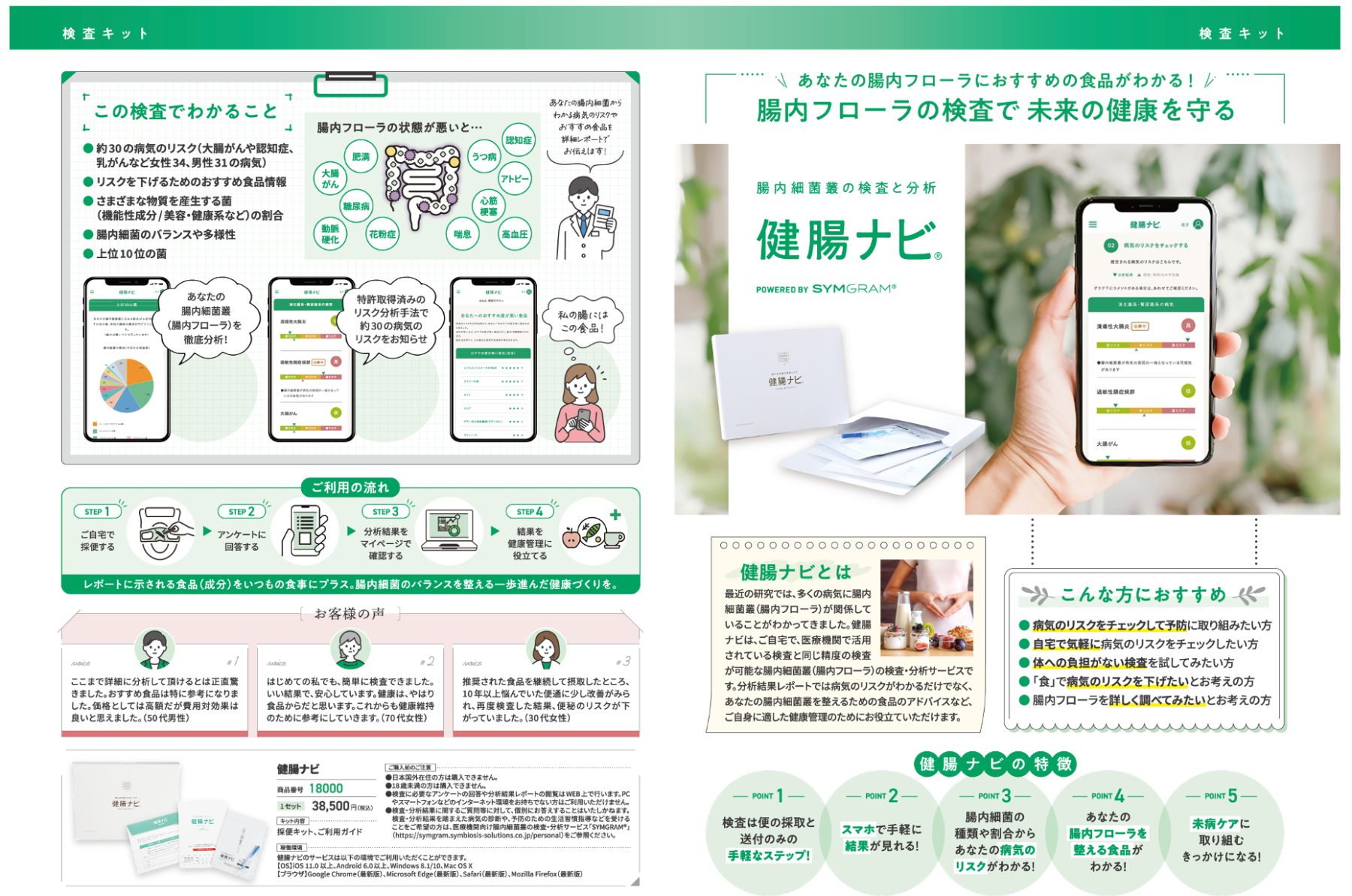 『健腸ナビ』検査キット