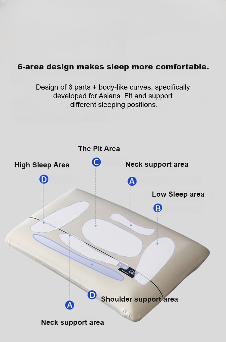 😴Slow rebound memory foam pillow 🥰Supports the cervical spine and improves forward neck tilt