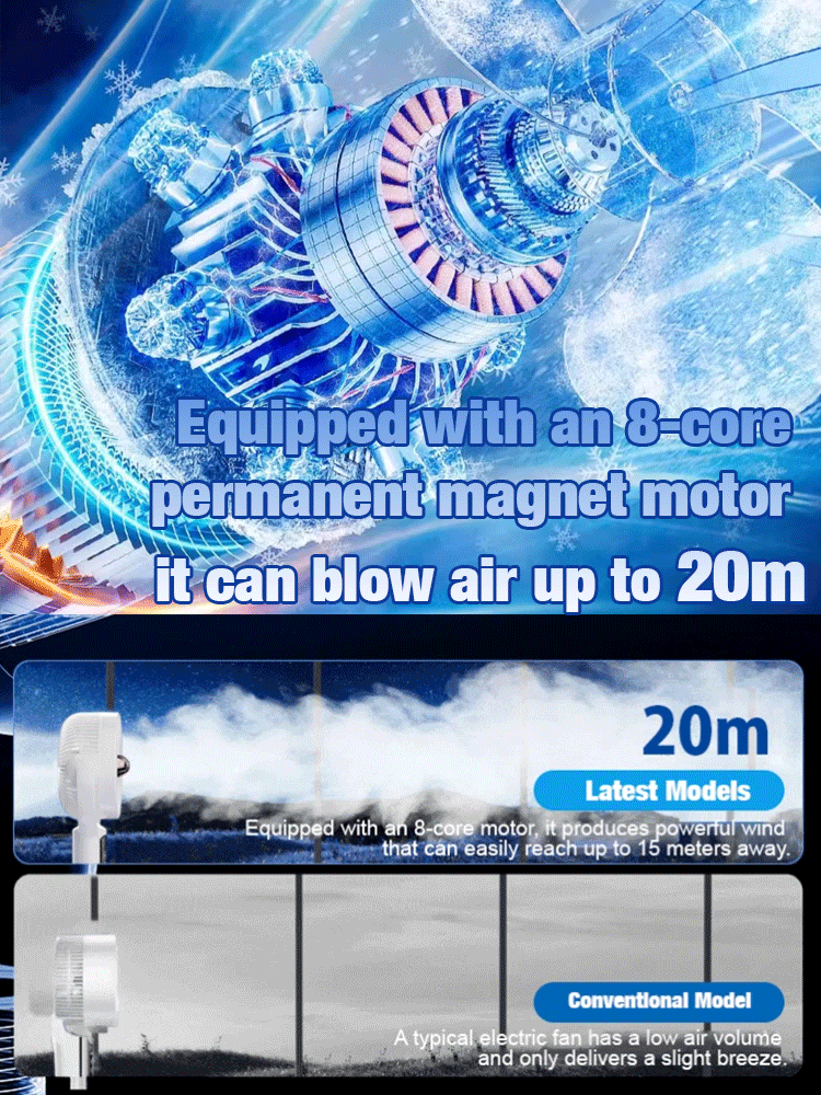 🏡🍹The air circulation fan can cool down a 100-square-meter room in just 30 seconds.