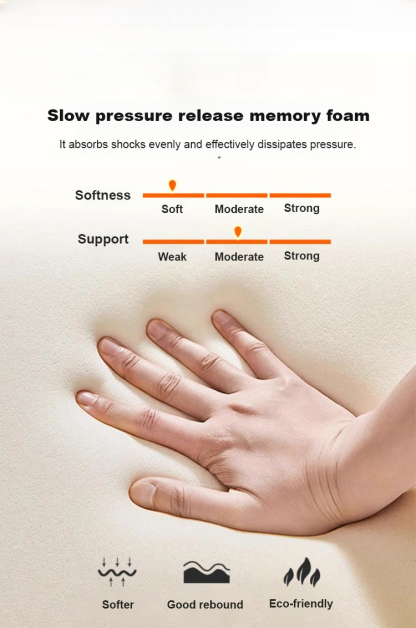 😴Slow rebound memory foam pillow 🥰Supports the cervical spine and improves forward neck tilt