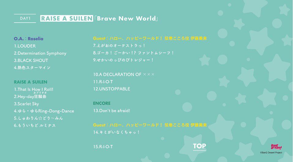 BanG Dream! RAISE A SUILEN 6周年記念コンサート ライブ バンドリ BanG Dream! LIVE BD Blu-ray