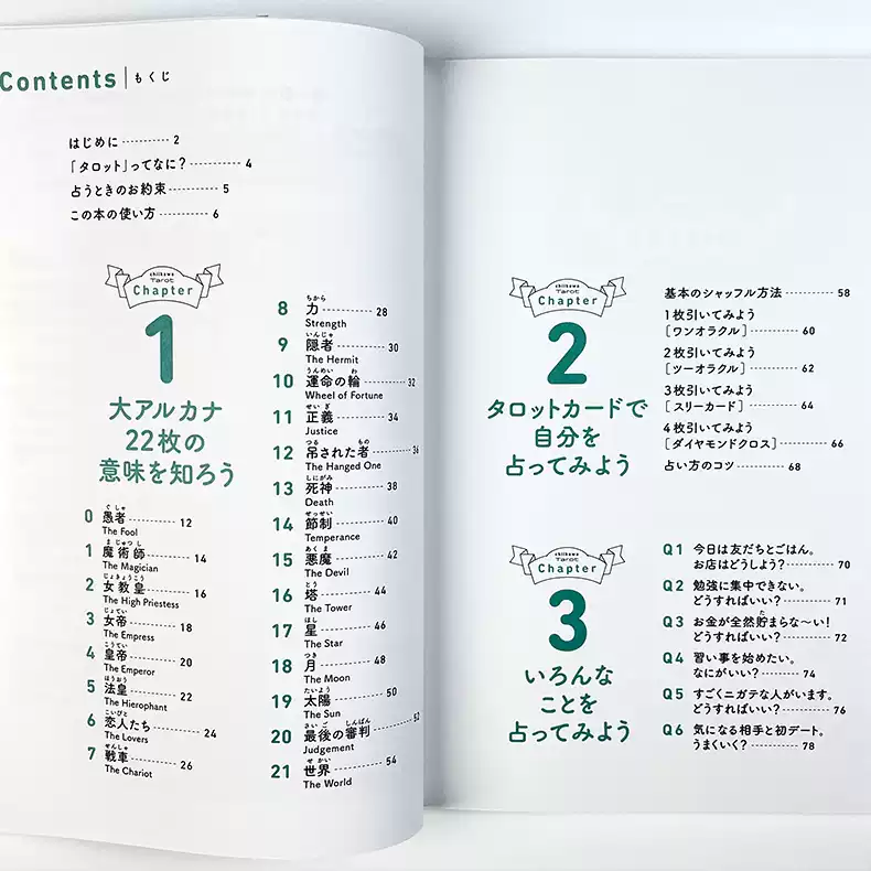 ちいかわタロット 商品イメージ