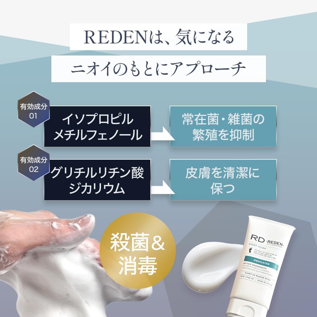 リデン　薬用フットソープ　R1