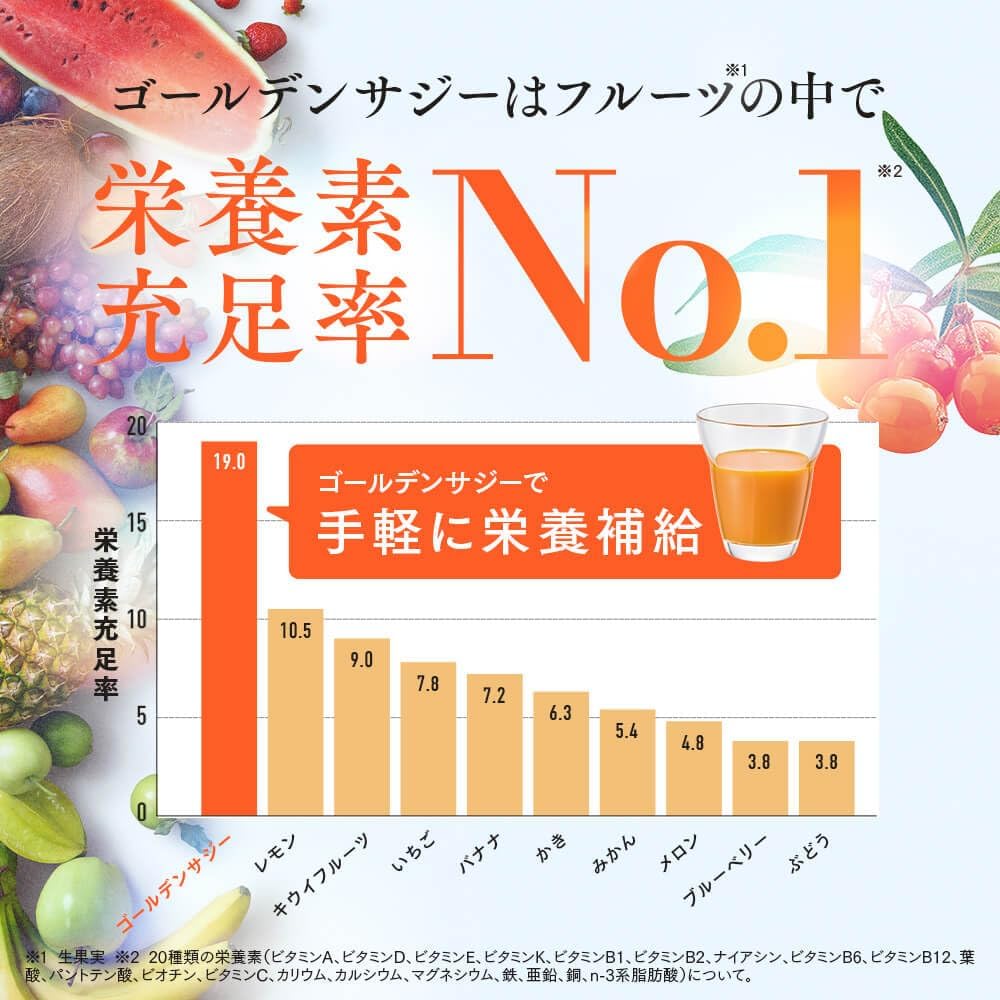 SAJI PUREE 890ml（サジーピューレ）