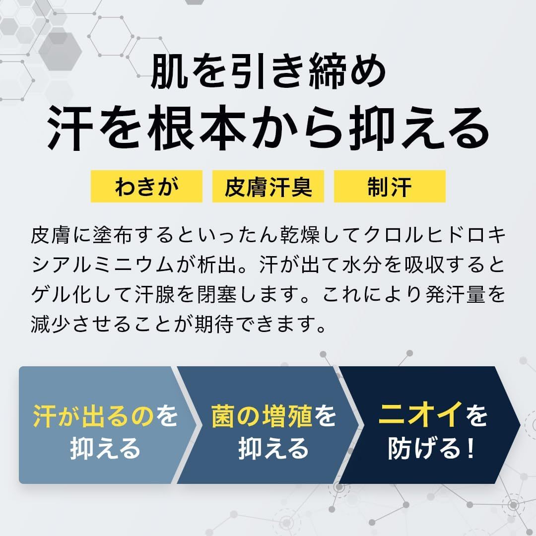 リデン　薬用デオブロッククリーム