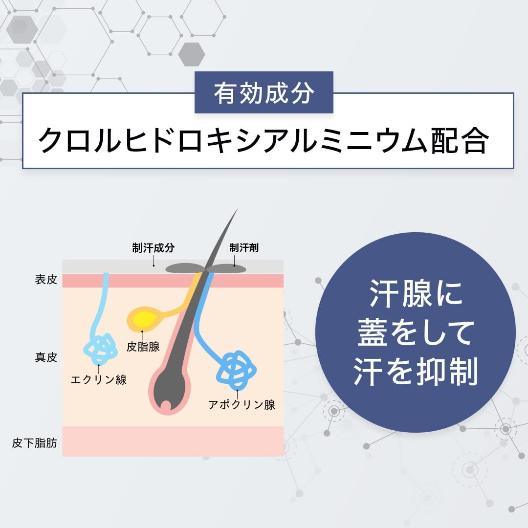 リデン　薬用デオブロッククリーム