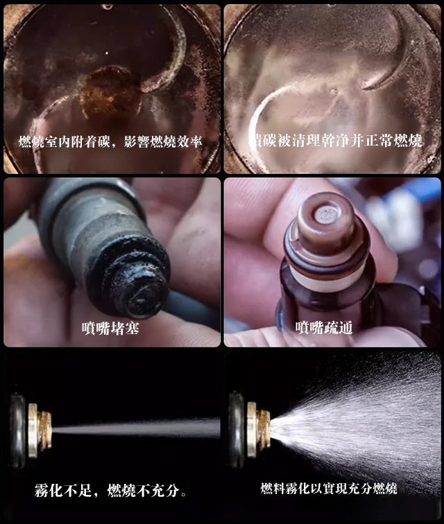 除碳發動機抗磨保護劑