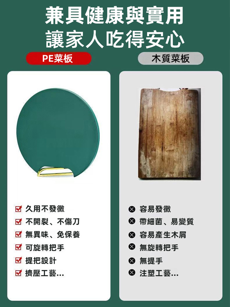 【0縫隙不藏菌】雙面抗菌防黴砧板