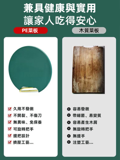 【0縫隙不藏菌】雙面抗菌防黴砧板