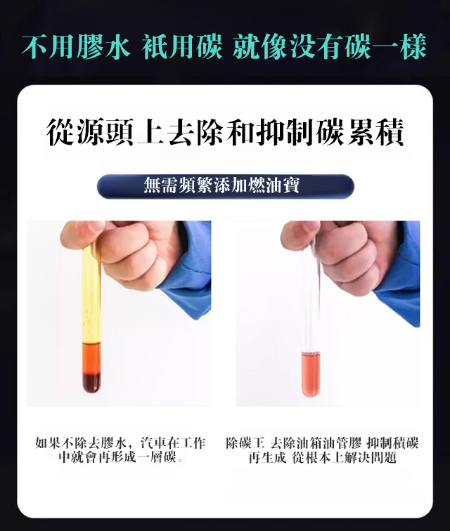 除碳發動機抗磨保護劑