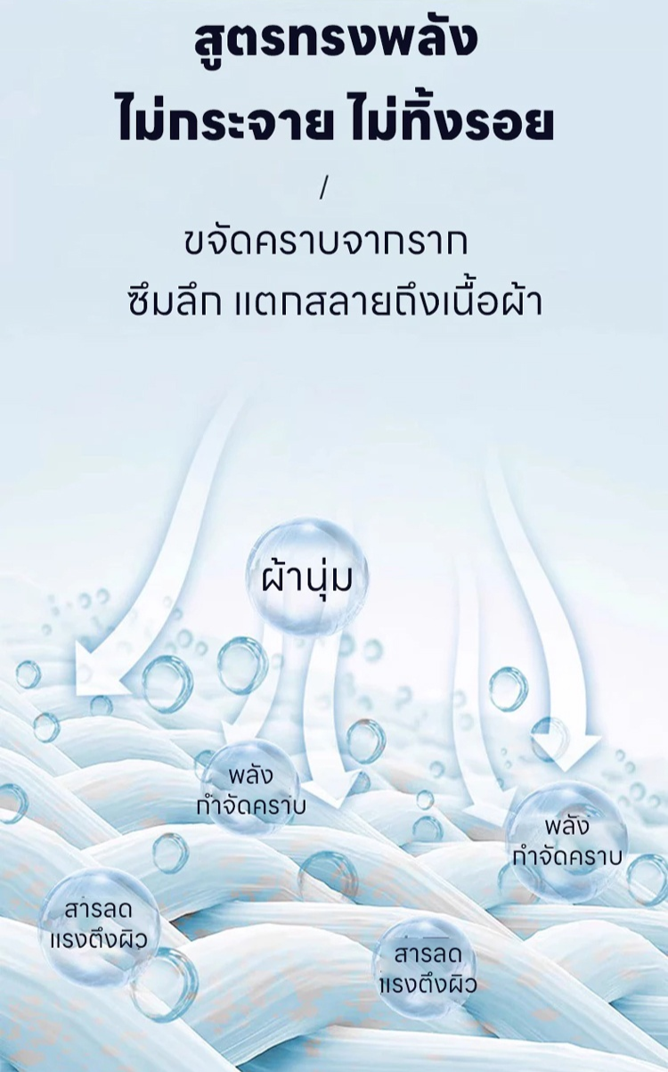 【สำหรับโซฟาผ้าโดยเฉพาะ】น้ำยาทำความสะอาดอเนกประสงค์