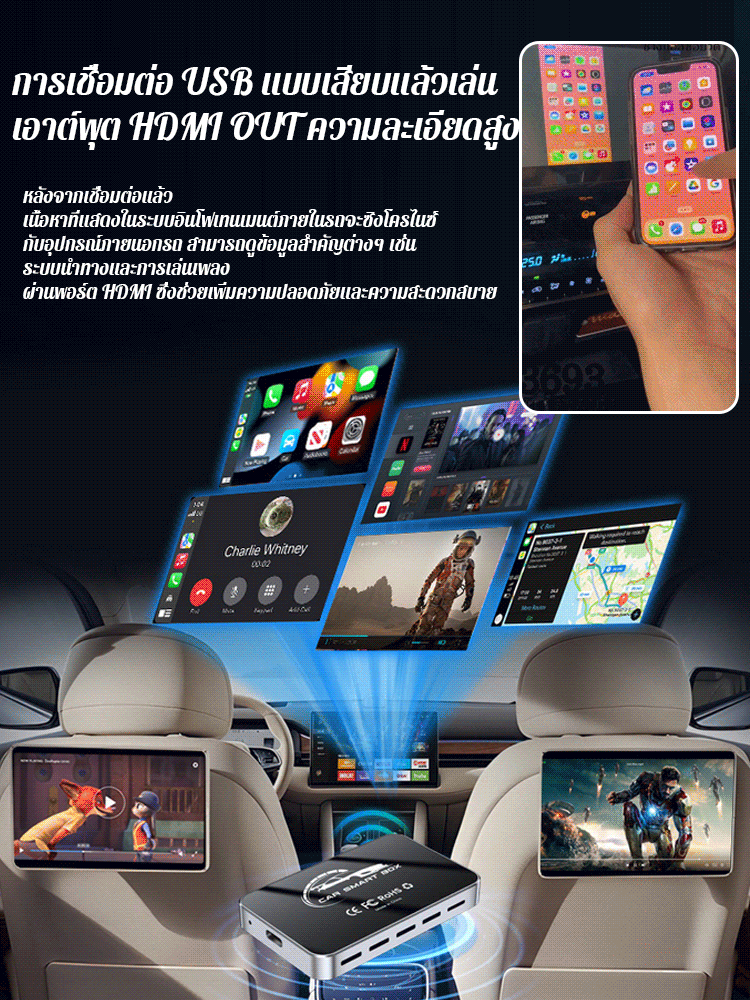 【บอกลาอาการแลค เชื่อมต่ออัตโนมัติเมื่อขึ้นรถบัส】กล่อง CarPlay Ai Box  4K HD ติดรถยนต์