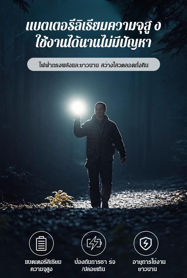 【สามในหนึ่งอเนกประสงค์】ไฟฉุกเฉิน ไฟฉาย พาวเวอร์แบงค์