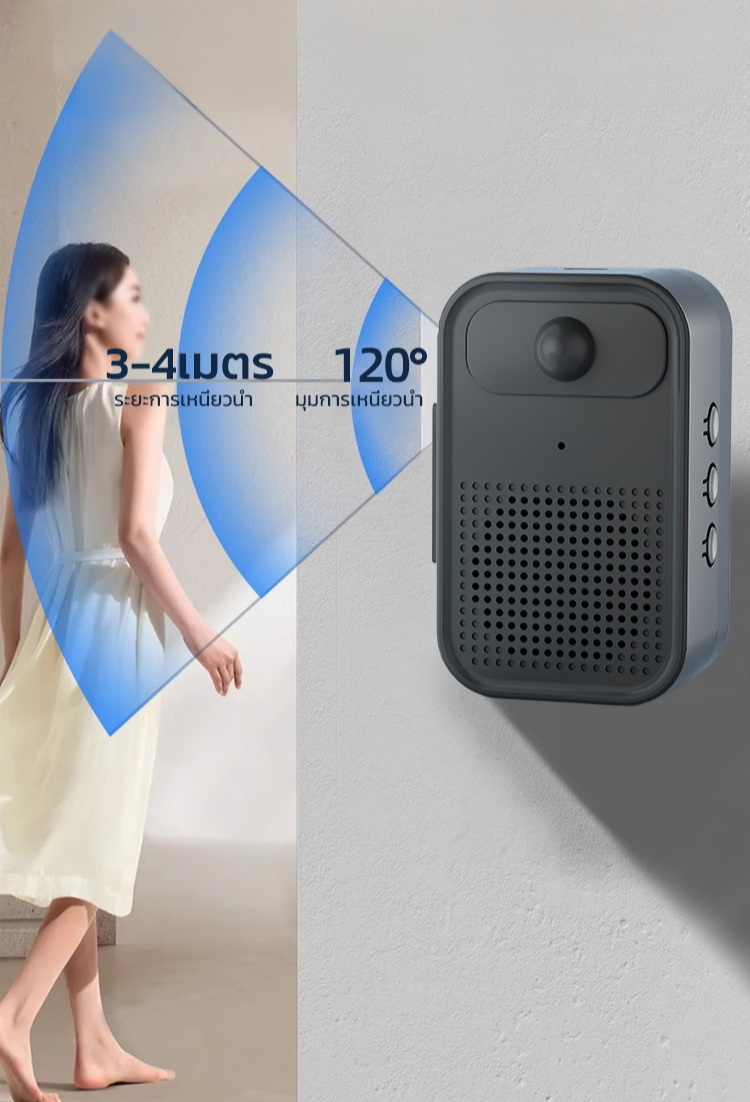 【บันทึกเสียงได้】เครื่องเตือนด้วยเสียงแบบเหนี่ยวนำร่างกายมนุษย์