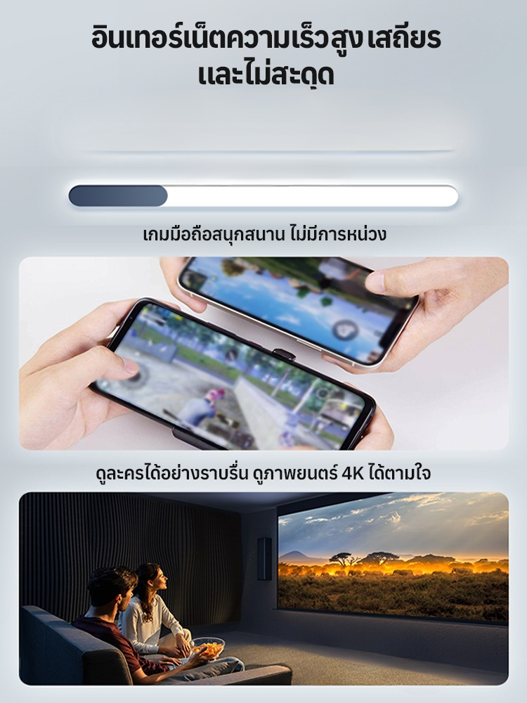 【ไม่มีค่าเช่ารายเดือน ไม่ต้องใส่ซิมการ์ด】WiFi พกพาความเร็วสูง