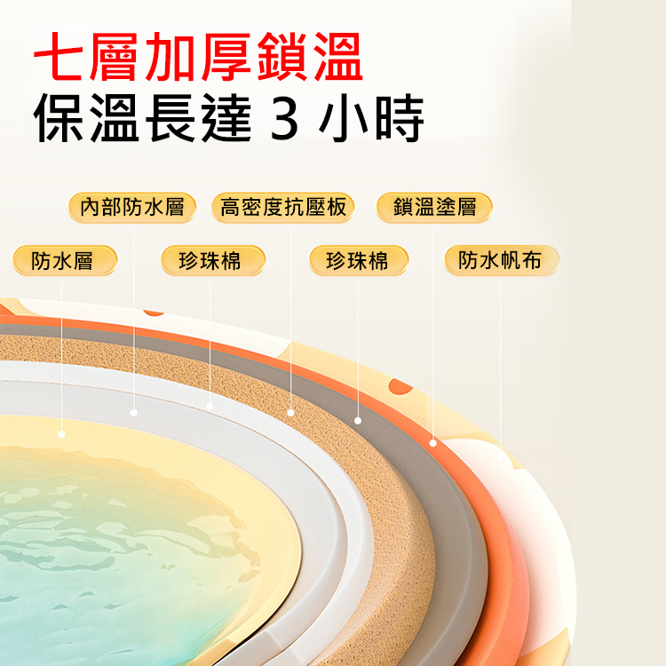 【3小時長效鎖溫】加厚折疊泡澡桶