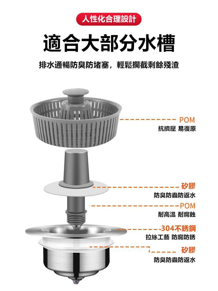 不銹鋼廚房水槽彈跳下水器防臭神器