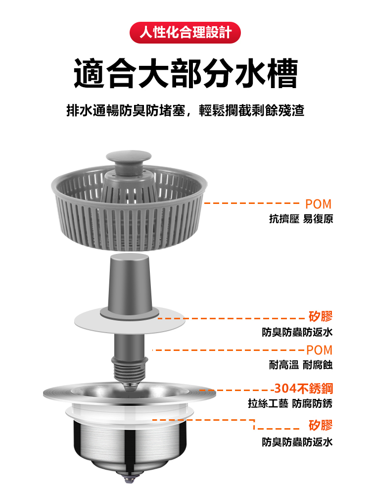 不銹鋼廚房水槽彈跳下水器防臭神器