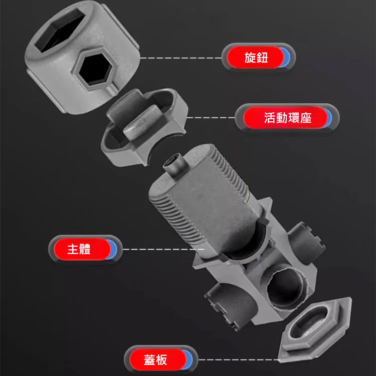 廚衛多功能維修扳手