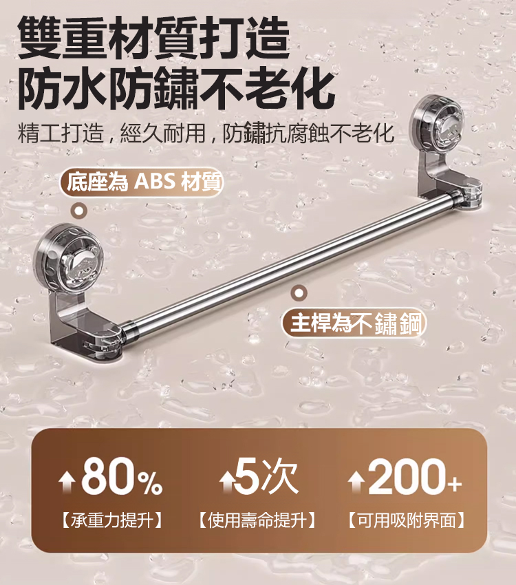 可伸縮可旋轉吸盤毛巾桿