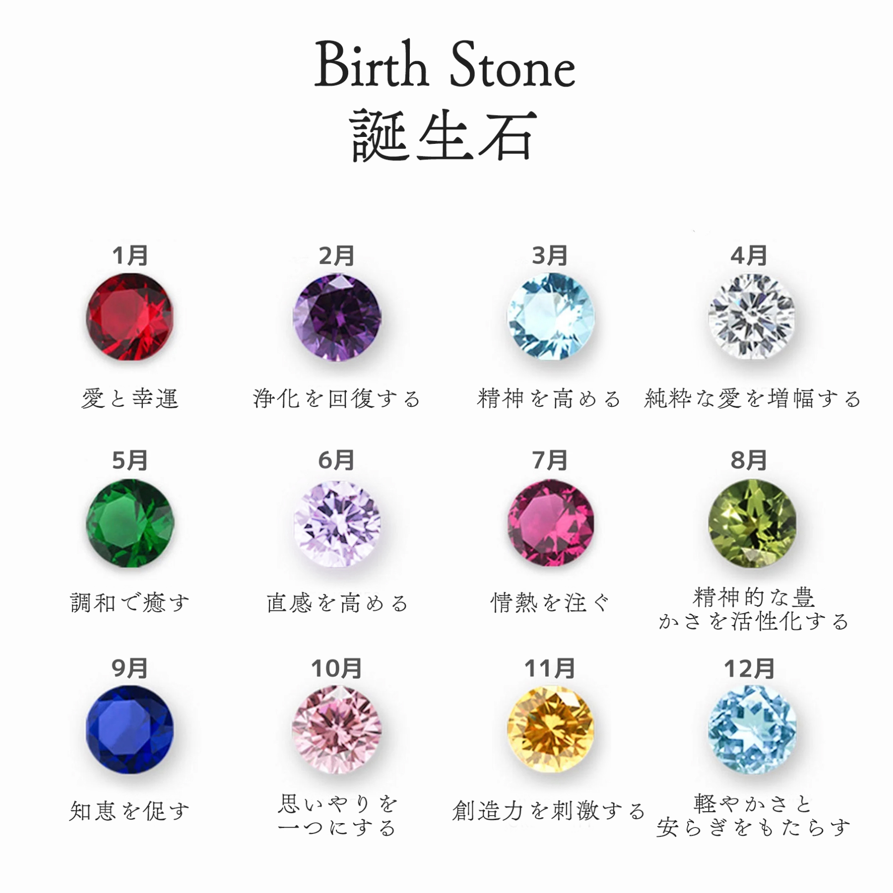 1-14 Birthstones Heart Necklace