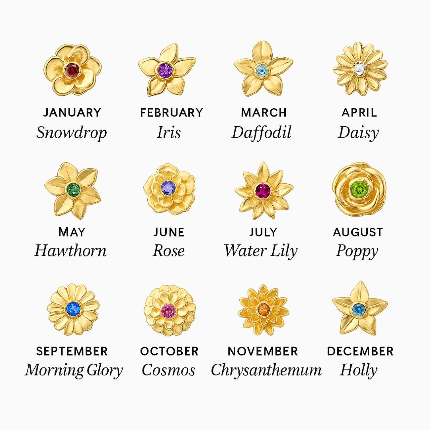 Personalized Birth Flower Charm Bracelet