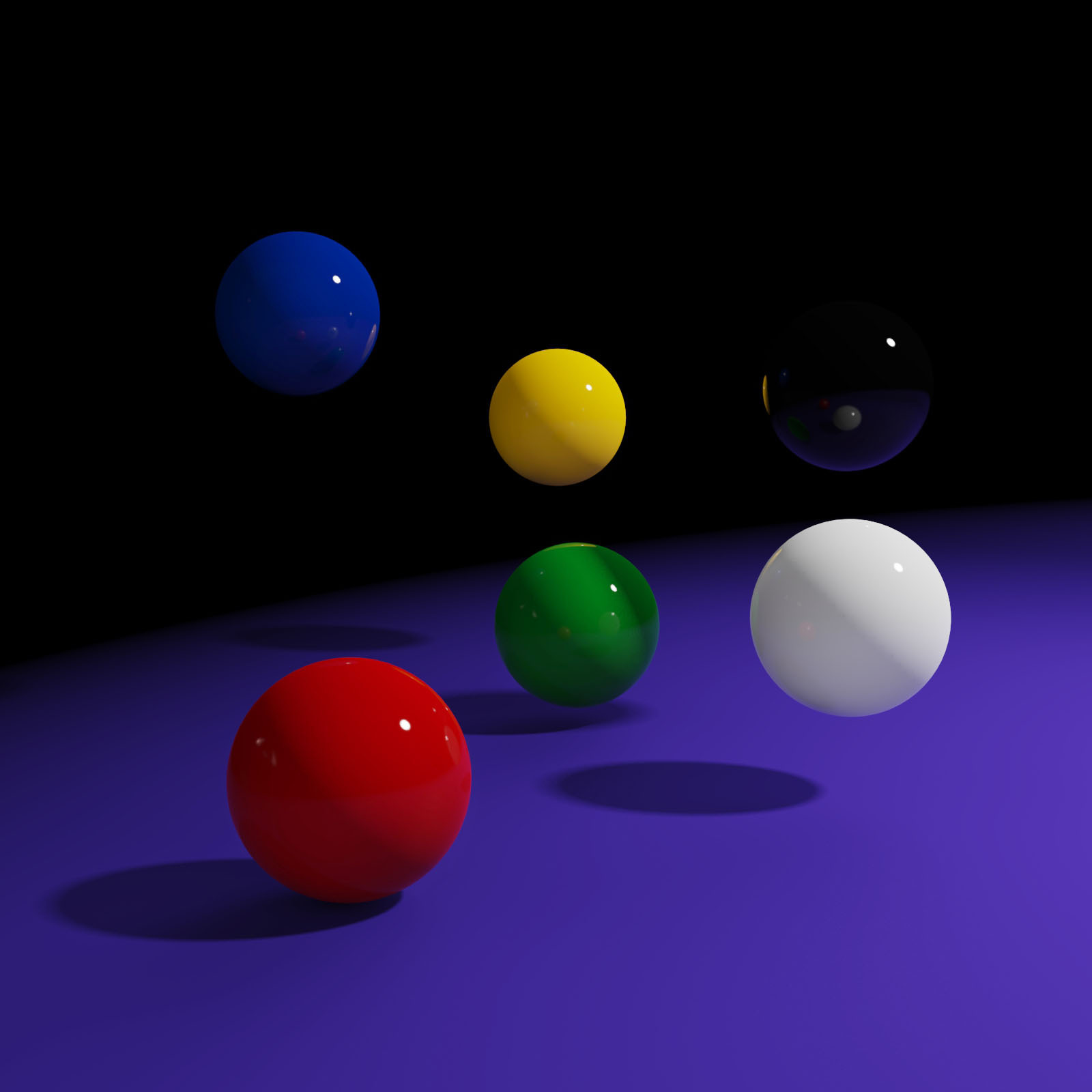 Magnetic Ball by IARVEL MAGIC