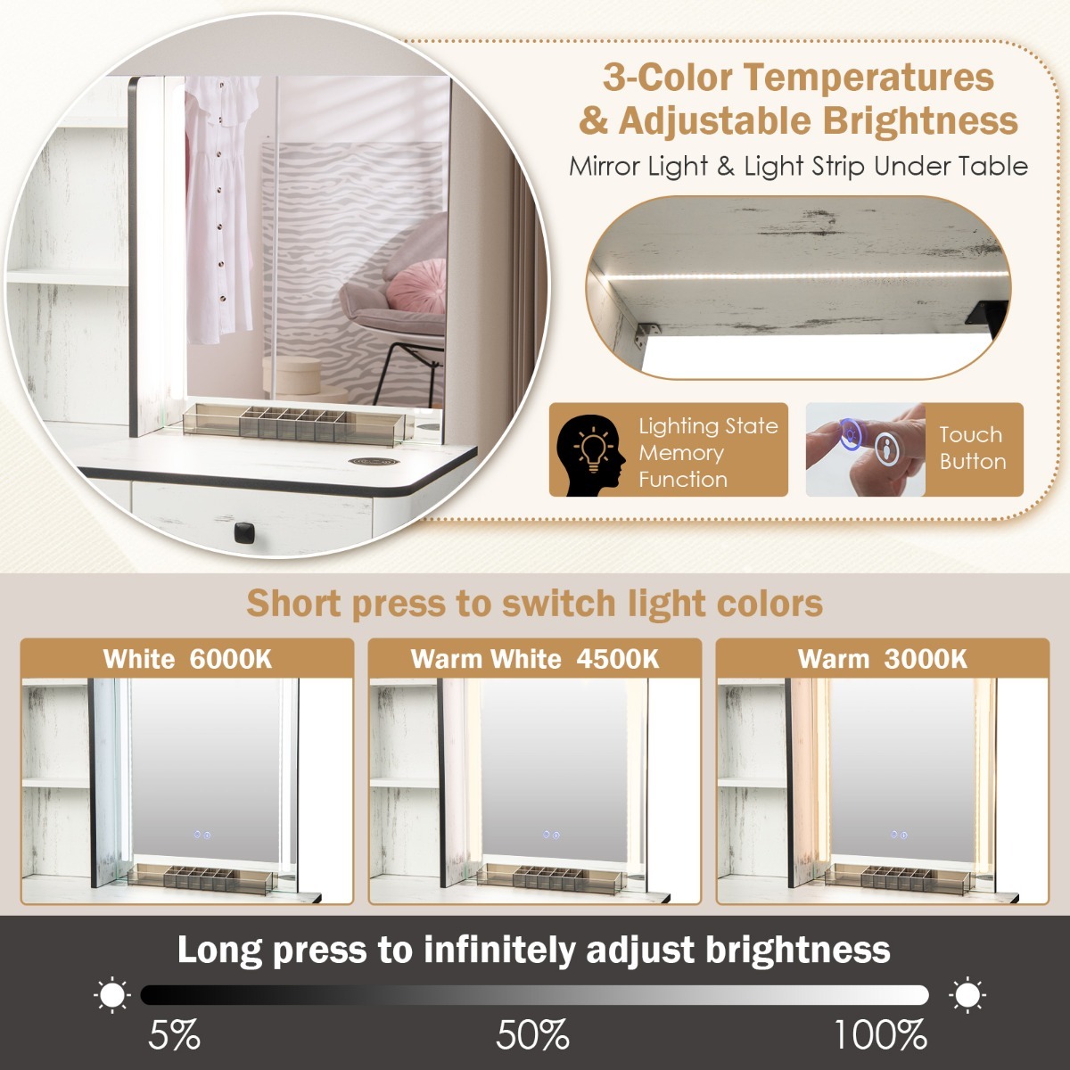 Ellegnt Multifunctional Makeup Vanity/ dressing Table with 3-in-1 Charging Station for Bedroom