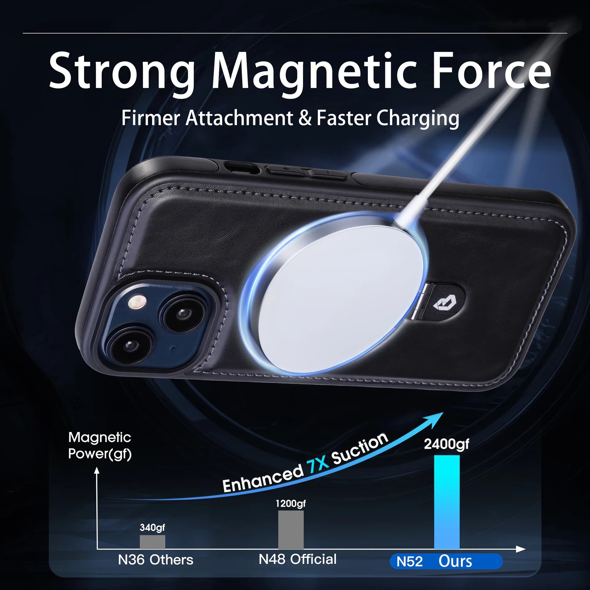 (🔥Last Day Promotion )🔥Full-Coverage Shockproof Leather Magnetic Stand iPhone Case for iPhone 16 15 14 13 12 Promax Pro Plus