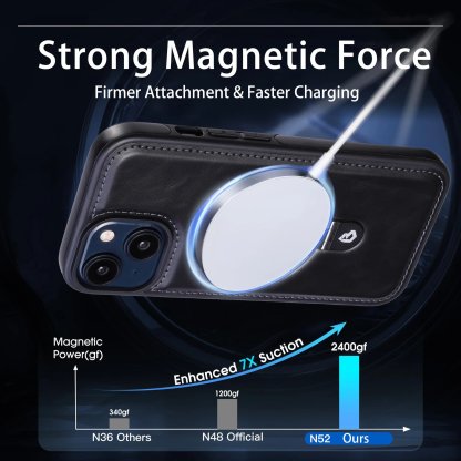 (🔥Last Day Promotion )🔥Full-Coverage Shockproof Leather Magnetic Stand iPhone Case for iPhone 16 15 14 13 12 Promax Pro Plus