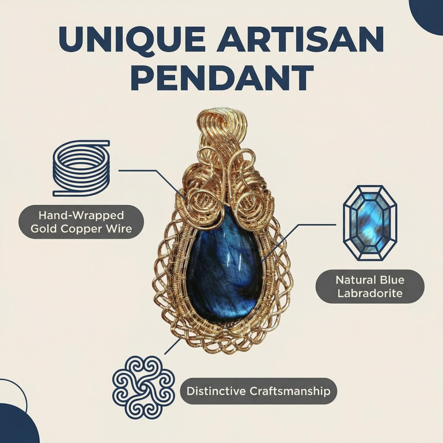 Hand-Wrapped Gold-Plated Copper Wire and Deep Blue Labradorite Pendant - Unique Artisan Craft