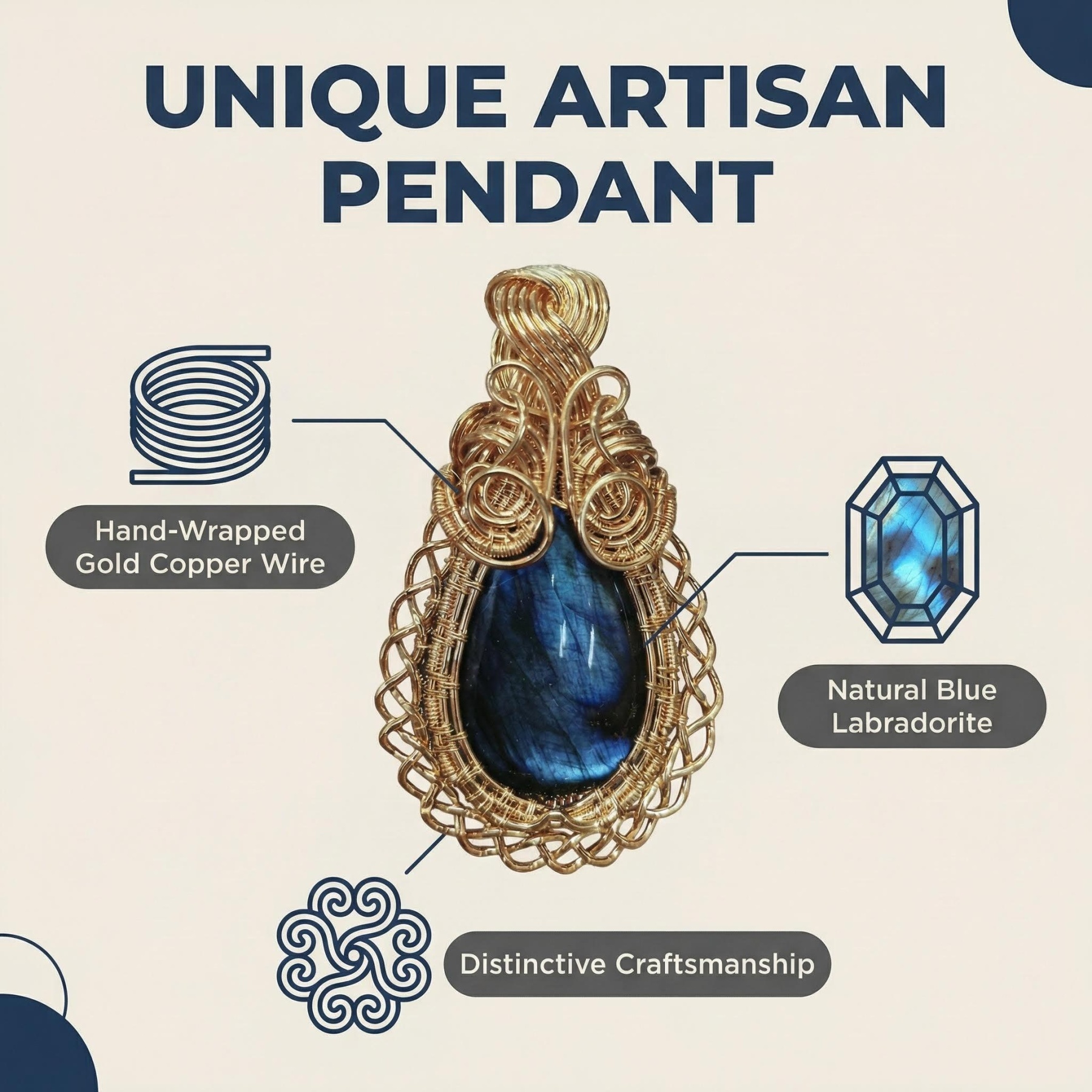 Hand-Wrapped Gold-Plated Copper Wire and Deep Blue Labradorite Pendant - Unique Artisan Craft