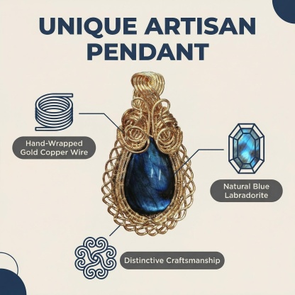 Hand-Wrapped Gold-Plated Copper Wire and Deep Blue Labradorite Pendant - Unique Artisan Craft