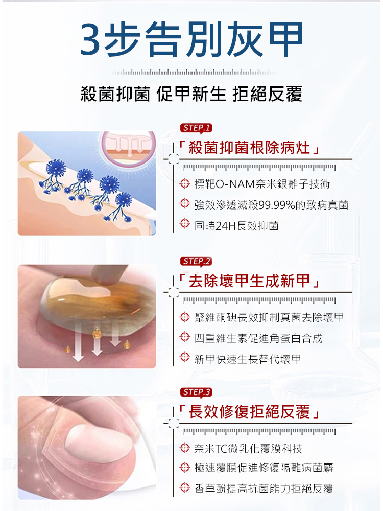 【3天去灰甲】甲康靈