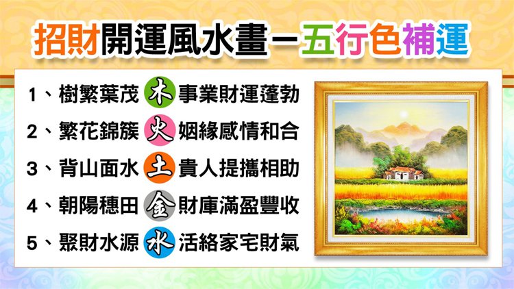 翻译件-SL-【纳福聚财气】改变风水装饰挂画-1299842-系统_02.jpg